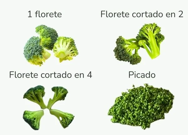 La herida por corte en el brocoli aumenta su cantidad de sulforafano